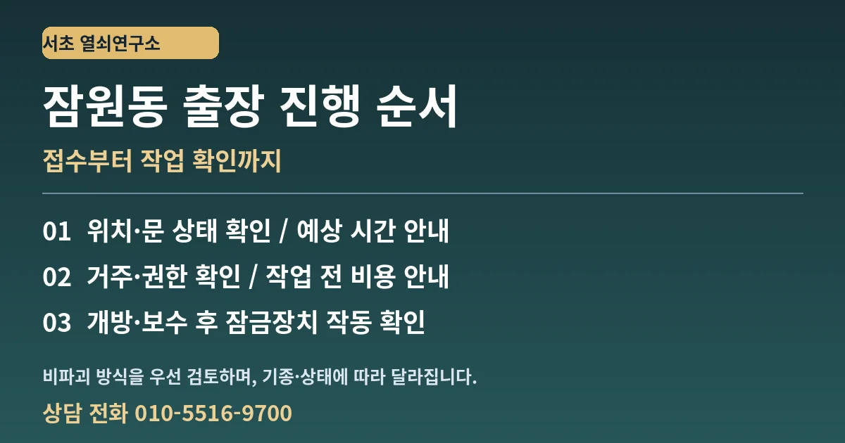 잠원동 열쇠 출장 진행 순서 안내 - 서초 열쇠연구소 010-5516-9700